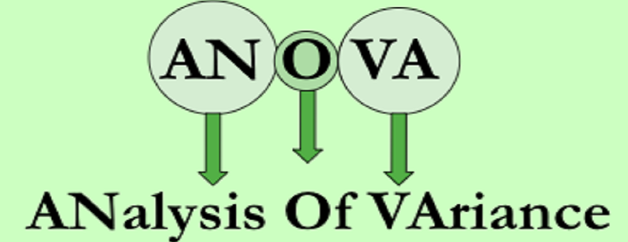 Anova Analizi Testi Nedir