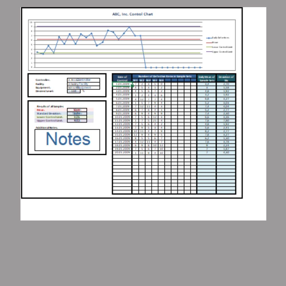 6 Sigma Kontrol Şeması (6 Sigma Control Chart ) - kolaytrend.com